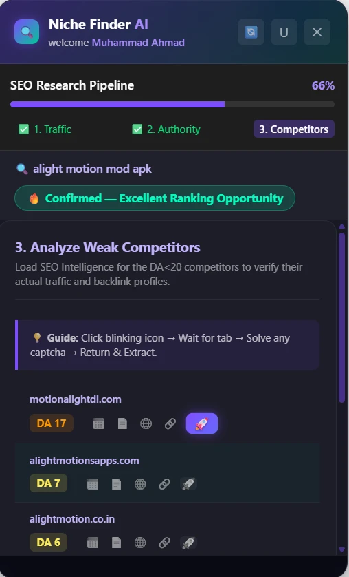 Niche Finder AI Low DA Sites