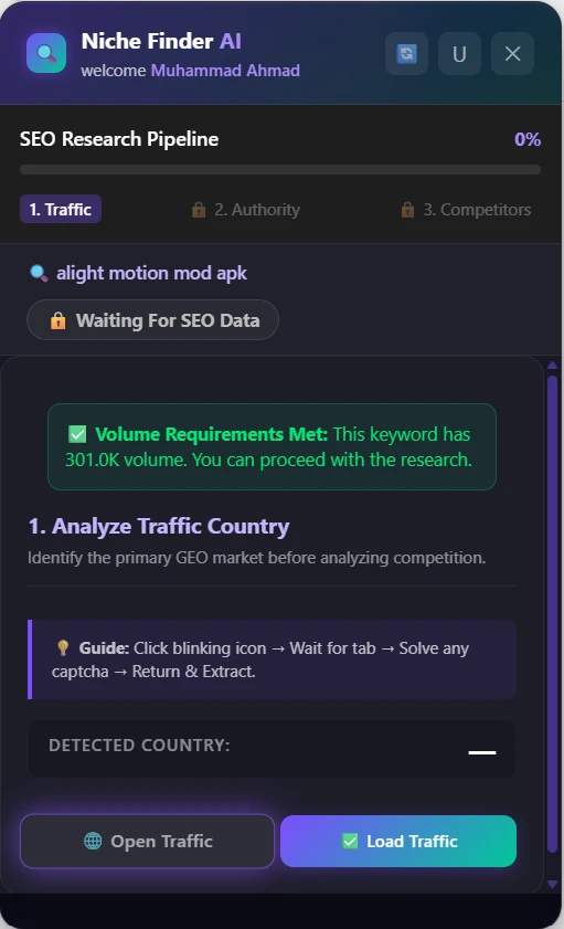 Niche Research AI Features